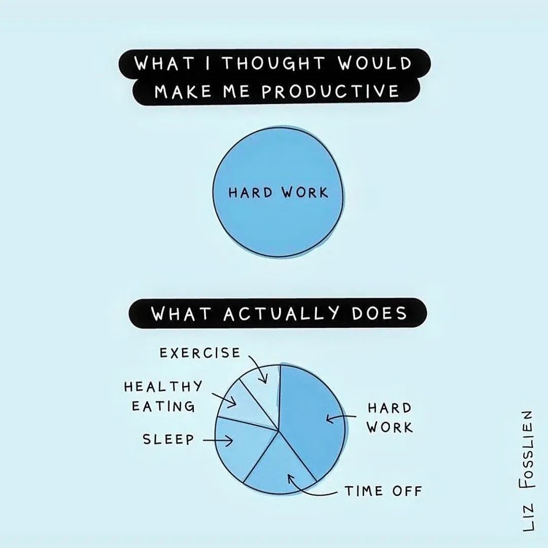 The Fitness Puzzle: Balancing Hard Work and Smart Training